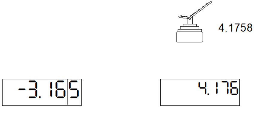 Nuovo carattere digitale per i componenti sinottici